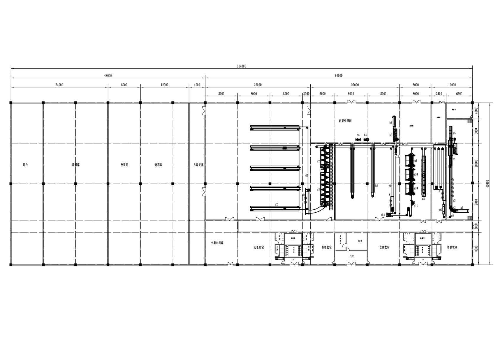 3000BPH Birds slaughterhouse turnkey project